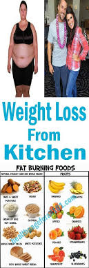 Pin On Excellent Remedies