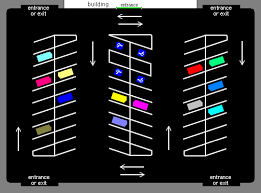 <br>a parking space is a location that is designated for parking, either paved or unpaved. Parking Lot Wikipedia