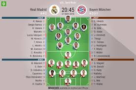 Dani carvajal, raphael varane, sergio ramos, marcelo; Real Madrid V Bayern Munchen As It Happened Besoccer