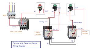 The 480 volt power system is an ungrounded system. Diagram Wiring Diagram Of Forward Reverse Starter Full Version Hd Quality Blankdiagrams Bellobuonoevicino It