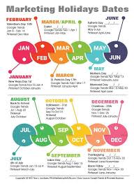 Big List Of Annual Marketing Holidays Marketing Strategy Social Media Marketing Calendar Holiday Market