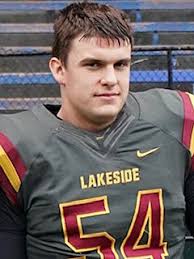 Air Force 2020 Football Commits