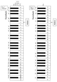 Piano Finders Key Numbering Systems