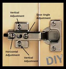 Adjusting Cabinet Hinges Hinges For Cabinets Diy Home Repair Diy Home Improvement