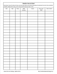 Weather Record Chart By Harmonyartmom Via Flickr Weather Chart Teaching Homeschool Fun Homeschool