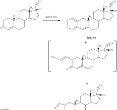 Image result for Danazol