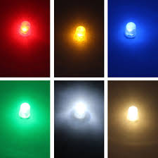 Gutreise 10pcs E10 Screw 3v 4 5v 6v 12v 24v Spot Led Bulb Light Lamps Warm White Yellow Blue Green Red Cold White 10pcs E10 Base Dc Lamp Light Light Bulb Light