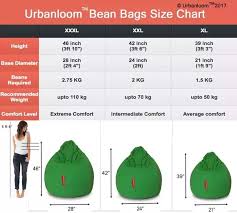 How Many Kilos Of Weight Can An Xxl Bean Bag Bear Quora