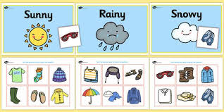 Weather Clothes Sorting Activity Weather Activities Preschool Weather Kindergarten Preschool Weather