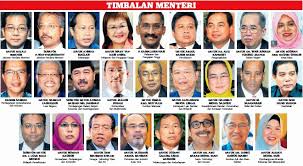 Jemaah menteri ini juga disertakakan versi pdf bergambar. Ibu Berbicara Kabinet Malaysia 2013