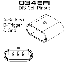 When you employ your finger or perhaps follow the circuit with your eyes, it may be easy to mistrace the circuit. 3 Pin Ignition Coil Wiring Diagram Mercury Outboard Ignition Switch Wiring Diagram