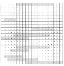 Begriffe versteckt sind, die gefunden werden müssen. Buchstabensalat Unterrichtsmaterialien Seite 2 Lehrer24 De Materialsuchmaschine Fur Lehrerinnen Und Lehrer