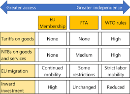 We would like to show you a description here but the site won't allow us. United Kingdom Selected Issues In Imf Staff Country Reports Volume 2018 Issue 317 2018