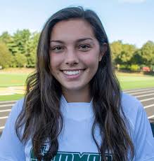 2021 Women's Soccer Roster