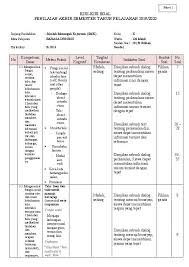 Bahasa inggris wajib kurikulum : Kisi Kisi Pas Bahasa Inggris Skanza English Academy Facebook