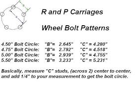 Trailer wheels 5 lug 4.75 bolt pattern. How To Determine What Axle You Have R And P Carriages Cargo Utility Dump Equipment Car Haulers And Enclosed Trailers In Chicago Ottawa Dekalb And Joliet Il