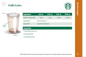 Check spelling or type a new query. Chai Tea Latte Starbucks Recipe Card Image Of Food Recipe