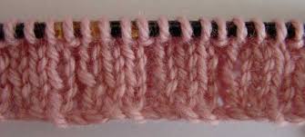 Knit stitch patterns » easy knit and purl stitch patterns » 1×1 rib stitch knitting pattern for beginners. 3x1 Ribbing Knitting And Com