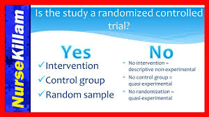Quantitative Research Designs Descriptive Non Experimental Quasi Exper Program Evaluation Quantitative Research Randomized Controlled Trial