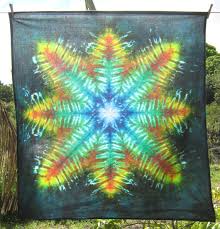 Batik celup ikat adalah batik yang dibuat tanpa menggunakan malam sebagai bahan perintang akan tetapi menggunakan tali yang. Adit Blog Cara Membuat Batik Ikat Celup