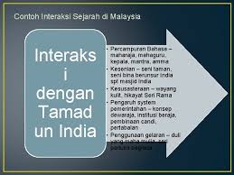Secara asasnya, manusia perlu merujuk kepada tradisi yang menekankan serta mengamalkan hubungan harmoni antara manusia dengan alam semulajadi. Bab 1 Pengenalan Ilmu Ketamadunan Pengajian Ketamadunan Dan