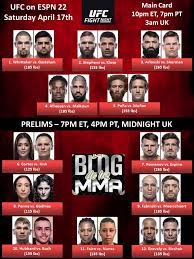 Te dejamos con la cartelera ufc 265. Blogdelasmma Cartelera Completa Del El Blog De Las Mma Facebook