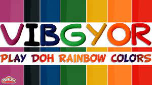 Learn Colors Of The Rainbow With Play Doh Rainbow Colors Vibgyor Colors Learn Rainbow Colors Rainbow Colors Learning Colors Educational Videos