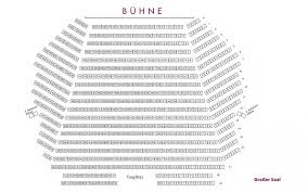 Ubs switzerland ag company profile: Spielstatten Und Vermietung