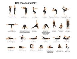 Pin By Patrick Logan On Bikram Yoga Poses Chart Bikram
