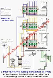 Design and verification of electrical installations, sixth edition (iee wiring regulations Domestic Wiring Instructions Circuit Diagram Symbols