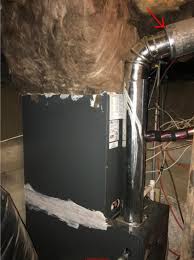 The average cost for furnace replacement or installation ranges from $2,500 to $7,150 which would include the cost of furnace system, materials, and labor and. Flue Vent Connectors Stackpipes For Heating Boilers Furnaces Water Heaters Chimney Flues