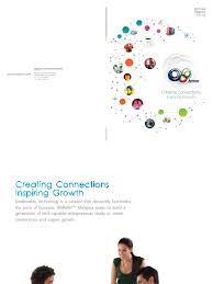 Terima kasih kepada teman artis yang 'sporting' menyahut cabaran empat dara. Amway Annualreport2013 Board Of Directors Dividend