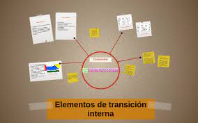 Los lantánidos y actínidos, en loscuales se. Elementos De Transicion Interna By Brenda Chavez