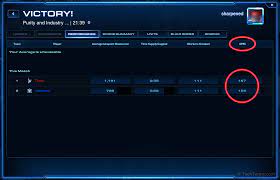 Apm (Actions Per Minute) Definition