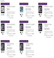 Liberar / unlock de iphone canada telus & koodo por imei (todos los. Telus Sale Discounts All Iphone 6 Iphone 6 Plus Models On Contract Iphone In Canada Blog
