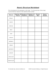 Atomic structure questions for your custom printable tests and worksheets. Atomic Structure Worksheet Chemical Elements Atoms