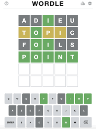 Are millions of people trying to figure out the new word every day. What Is Today S Wordle Word January 19th 2022