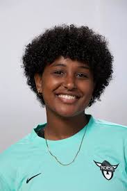 2025 Women's Soccer Roster