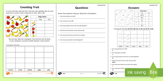 Interpret And Construct Simple Pictograms New 2014 Curriculum