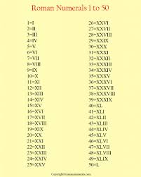 roman numerals 1 50 chart free printable in pdf