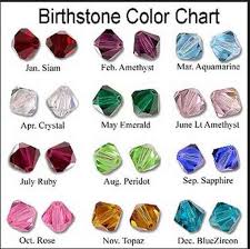 Birth Month Earrings On Sterling Silver Earwires For Sale