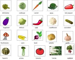 Unit 4 Food And Drink مرحبا بكم بالثا نوية التأ هيلية مولاي عبد الله بن حساين تاغزوت نيت عطا Vocabulaire Anglais Vocabulaire Coloriage