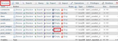 Delete All Records In A Table Of Mysql In Phpmyadmin Stack Overflow