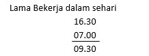 Tinggi tanaman hias bu tina sekarang adalah….cm. Contoh Soal Dan Pembahasan Matematika Tentang Satuan Waktu