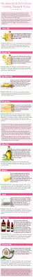 Pin On Health Info