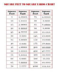 Divide the sum by 9 to arrive at the square yardage of the space. How To Change Square Yards Into Square Feet
