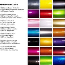 Maaco offers over 45 different automotive paint colors. Maaco Paintings