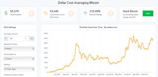 A cryptocurrency (or crypto) is a digital currency that can be used to buy goods and services, but uses an online ledger with strong cryptography to secure online transactions. Dollar Cost Averaging The Boring Sensible Bitcoin Investment That Could Double Your Money In 2 5 Years Markets And Prices Bitcoin News