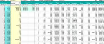 Lets say the month name is in underneath cell a1 l have a list of cash flow expenses in my rows and the expenses listed in the. Praktische Tipps Ap Finance Solutions