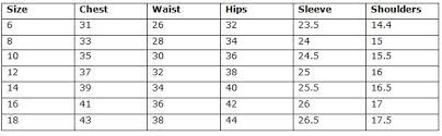 Jacket Size